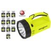 Szperacz strażacki Nightstick XPR-5580G Viribus ATEX LED